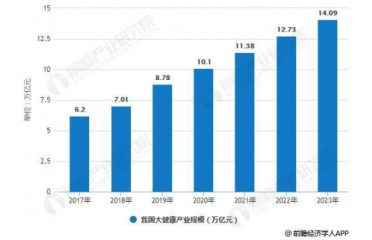 �B(y��ng)Ԫ�Ʒ�˄�(sh��)2020�I(y��ng)�B(y��ng)��څ ����(g��)���ҡ���(chu��ng)�¹�h(hu��n)�����g�����ܴa