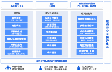 ɽ��ʡ���ú�������ԭһ�w�z�y����ƽ�_ �Ƽ�������������һ�P��