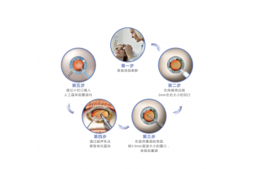 ƽ�������OӋ����(w��n)������˾�����c�o������ȫ��ҕ��