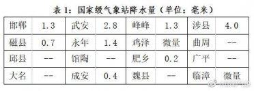 �ӱ���������������ҹ��ѩ��