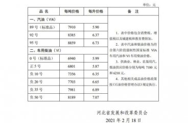 2��18��24�r(sh��)�����ӱ�ʡ�������̓r(ji��)�����{(di��o)