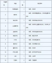 �I(y��)��λ+�I(y��)�����ӱ�������Ƹ���������