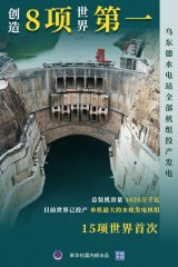 ��(qu��n)�����(b��o)ح���|��ˮ�վȫ���C(j��)�MͶ�a(ch��n)�l(f��)�