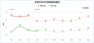 ��ߚ��30����δ��(l��i)����ӱ����ӭ�����+�е�����