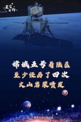 �ǿ��мsح�϶���̖��ꑅ^(q��)���ٽ�(j��ng)�v���Ĵλ�ɽ�r�{���l(f��)